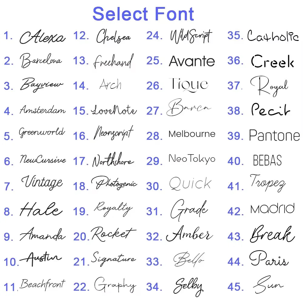 Customize